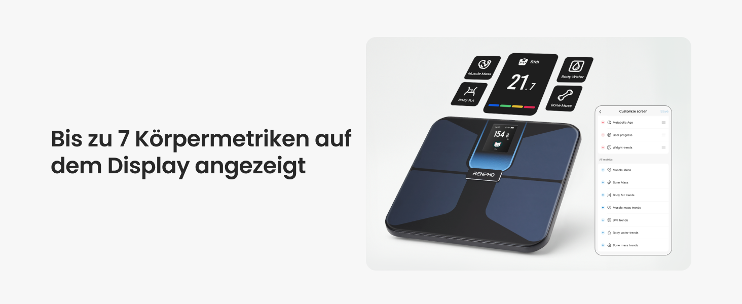 Інтелектуальна вага RENPHO з BMI та аналізом складу тіла: жир, м'язова маса, 18 показників, Wi-Fi, Bluetooth, перезаряджувана, Elis Evo