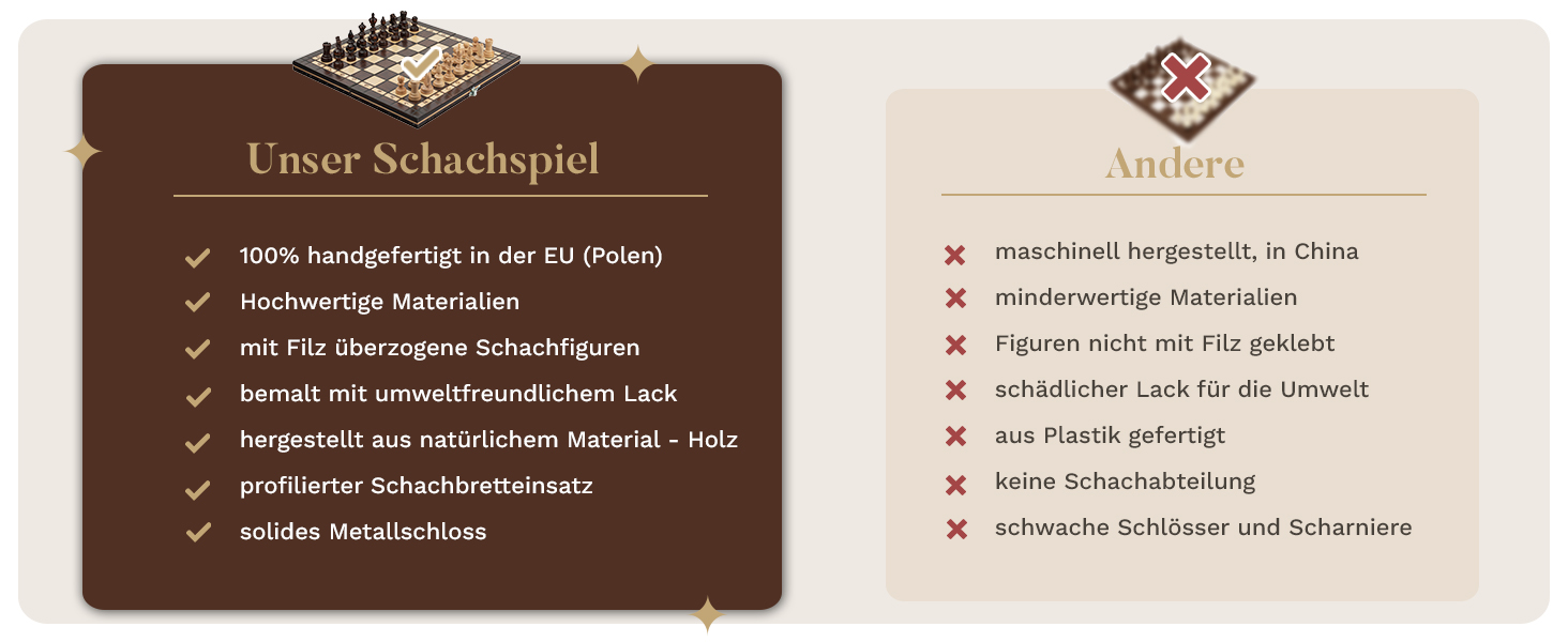 Набір для турнірного шаху Master Of Chess | Шаховий набір з дерева, 35 см | Класичний Staunton, шахове поле для дорослих та дітей