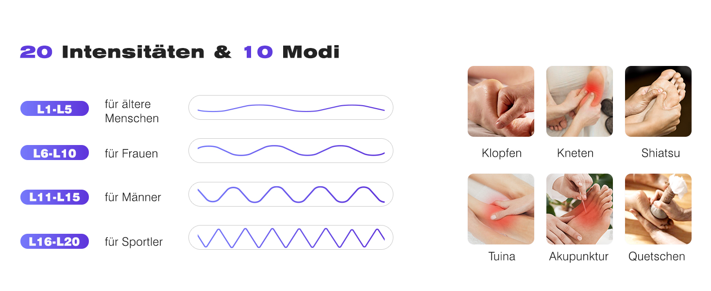 Масажер для ніг та тіла Medic EMS TENS - стимулятор кровообігу з 10 режимами та 20 рівнями інтенсивності. Зменшує біль при п'ятковому фасціїті, невропатії та болю. Білий колір.