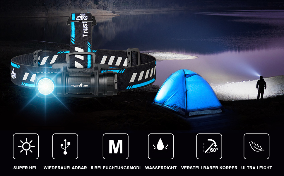 Ліхтар на голову LED TrustFire MC18 - 1200 Люмен, водонепроникний, 5 режимів, для бігу, з налобним ремінком, синій/чорний