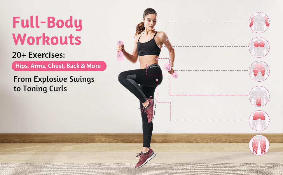 Регульований набір гантелей-кетлбелів для жінок 1 кг, рожевий (2-в-1) для фітнесу вдома