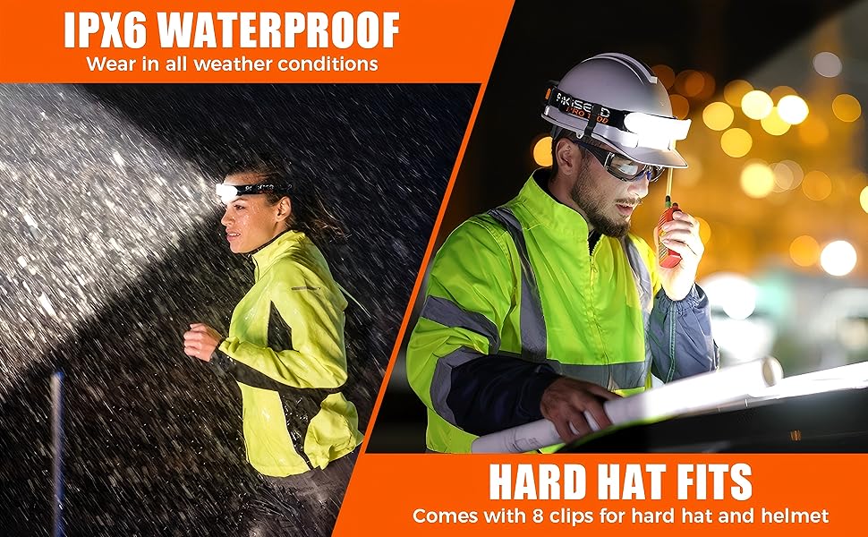 LED налобний ліхтар, перезаряжається, супер яскравий, 1500 люмен, широкий кут огляду 230°, 3 режими, IPX6, водонепроникний, легкий, з заднім світлом та кліпсами для кемпінгу, бігу, активного відпочинку та важких робіт