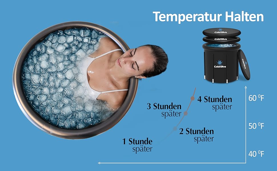 Ейстон 300L – Складана діжка для крижаних ванн для дому та відпочинку – Портативна діжка для відновлення – Кругле чавурне бак з Оксфорду та ПВХ – Діжка для крижаного занурення для спортсменів