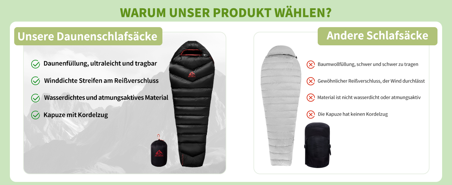 Спальний мішок BUERTS Daunen Summer, 620FP, компактний, для дорослих та підлітків, 16°C, для кемпінгу та хайкінгу