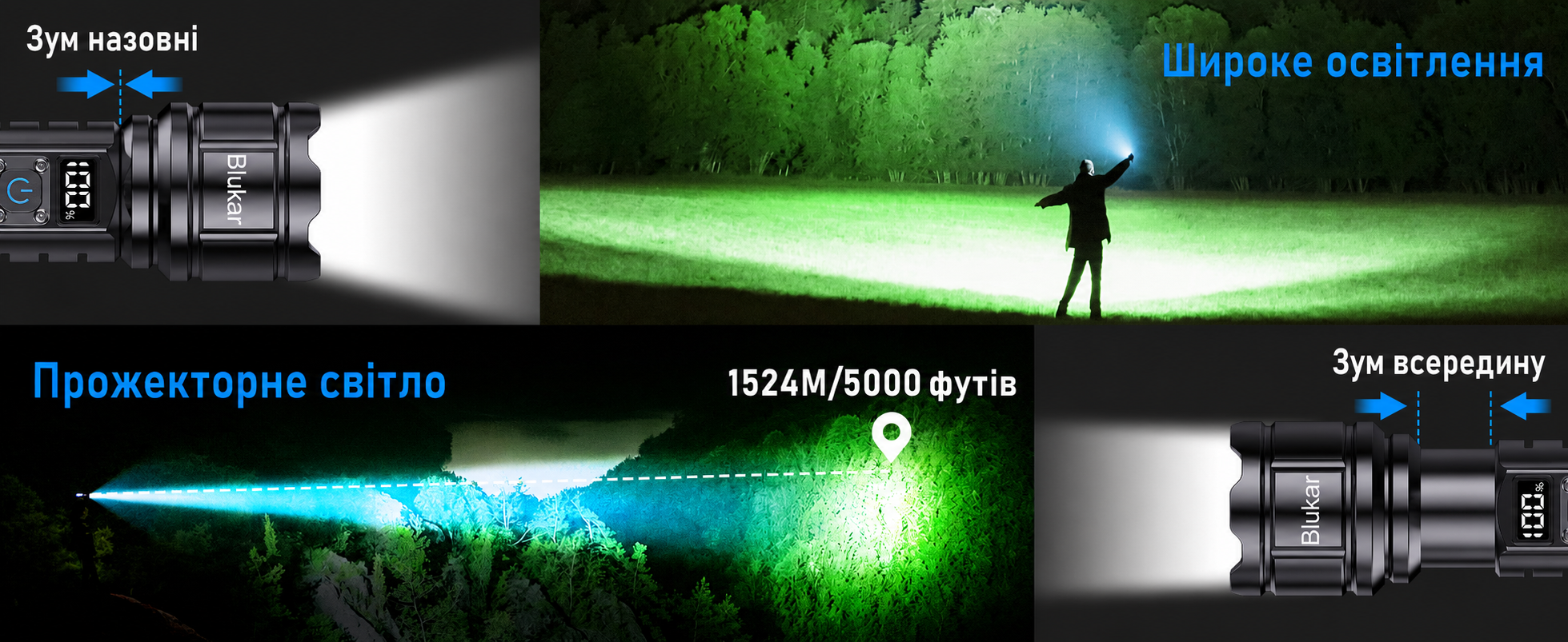 Тактичний LED-ліхтар Blukar, 500 000 люмен, IP67, 5 режимів, водонепроникний, для кемпінгу та активного відпочинку