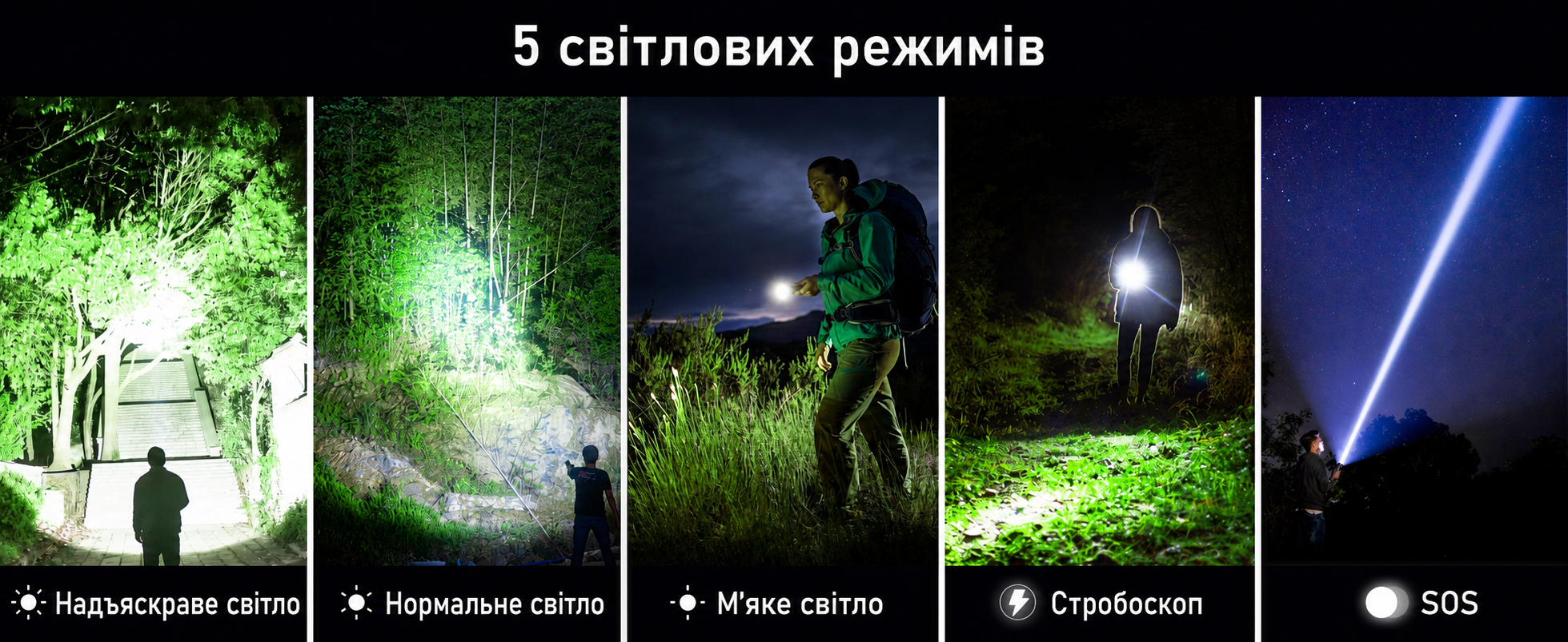 Тактичний LED-ліхтар Blukar, 500 000 люмен, IP67, 5 режимів, водонепроникний, для кемпінгу та активного відпочинку