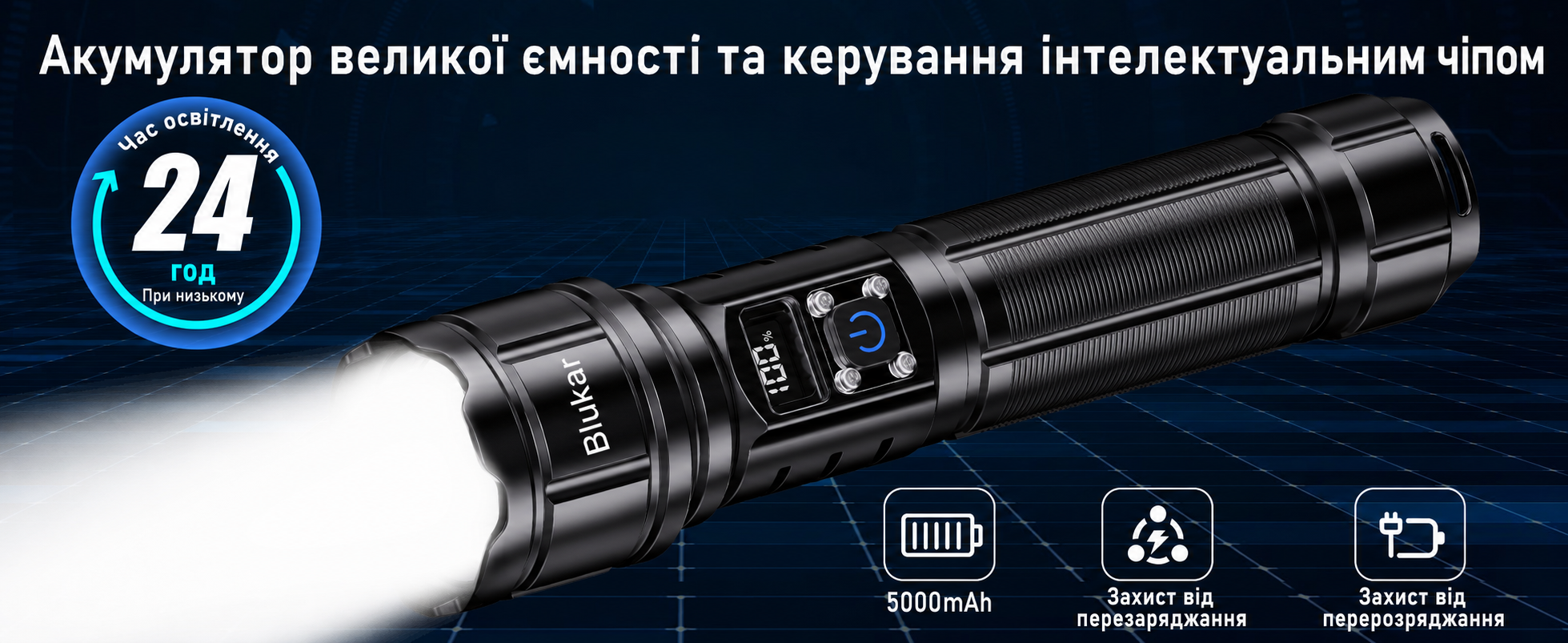 Тактичний LED-ліхтар Blukar, 500 000 люмен, IP67, 5 режимів, водонепроникний, для кемпінгу та активного відпочинку