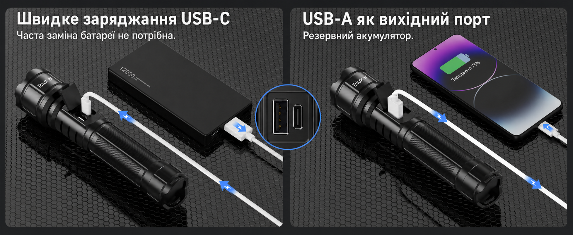 Тактичний LED-ліхтар Blukar, 500 000 люмен, IP67, 5 режимів, водонепроникний, для кемпінгу та активного відпочинку