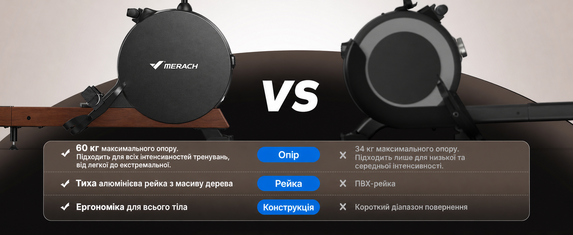 Гребний тренажер MERACH для дому з магнітним опором 60 кг, автоматичною регулюванням, LED-дисплеєм та подвійними дерев'яними рейками (R21)