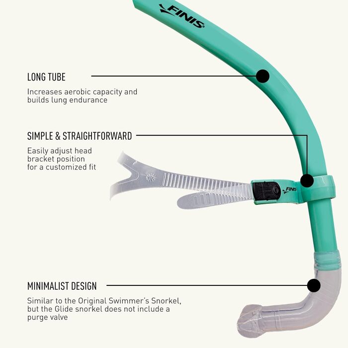 Glide Snorkel 413717580 М'ятно-зелений