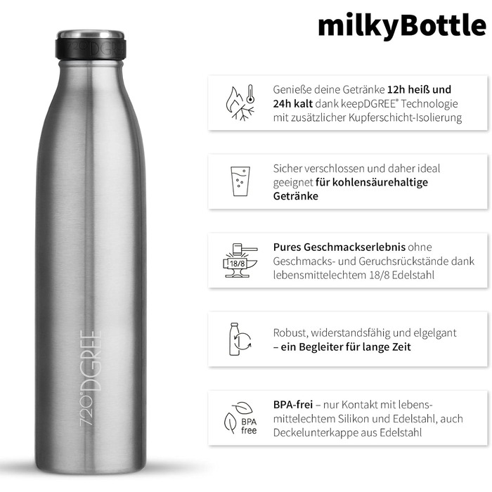 Термобутилка 720°DGREE milkyBottle 1 л, нержавіюча сталь, BPA-free, герметична, для газованої води, спорту, фітнесу, школи, кемпінгу