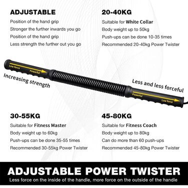 Гантель Power Twister, 25-45 кг, для рук, біцепсів, чорна