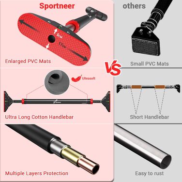 Дверна рама Sportneer Pull-up Rig, вантажопідйомність турніка до 200 кг, дверна коробка з горизонтальною планкою без гвинтів 75-94 см висувна, дверна планка з ПВХ-килимками 16,5x4,5 см і новим замком шестерні, що обертається на 360
