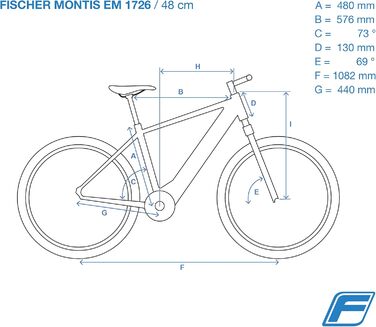 Електровелосипед RH 48 см Задній двигун 1726 для жінок/чоловіків