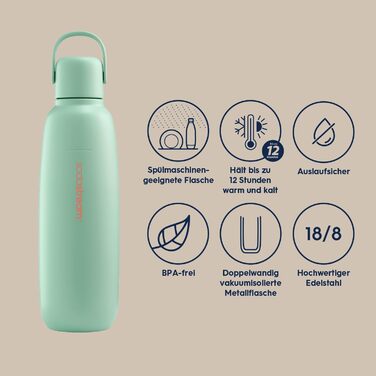 Металева пляшка SodaStream Fizz&go COOL 0,9 л, м'ятна, сумісна з Duo, E-Duo, Terra, для газованої води, тримає температуру до 12 годин, можна мити в посудомийці, BPA Free