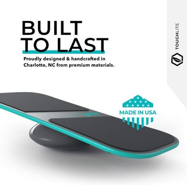 Тренувальна система Revolution Balance Boards FIT 3-в-1 Teal