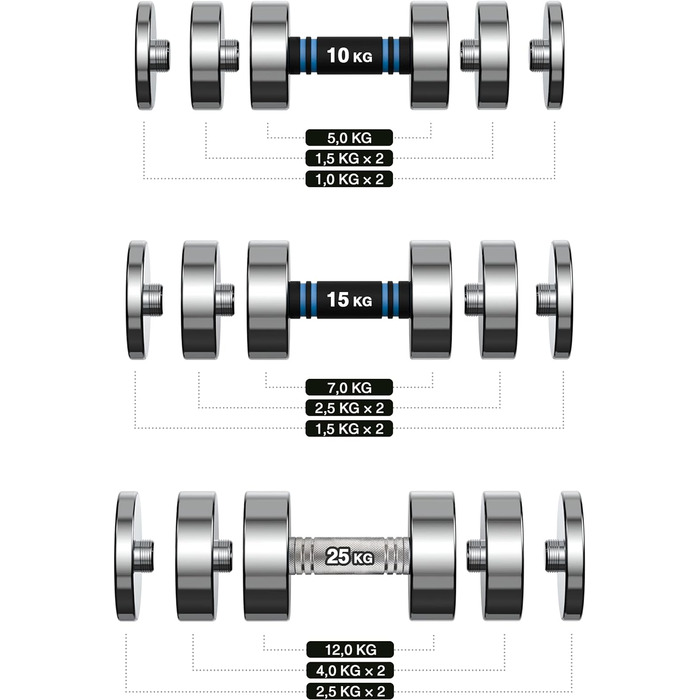 Northdeer STEEL - Ультракомпактні регульовані гантелі 2,5-25 кг (125 кг ука)