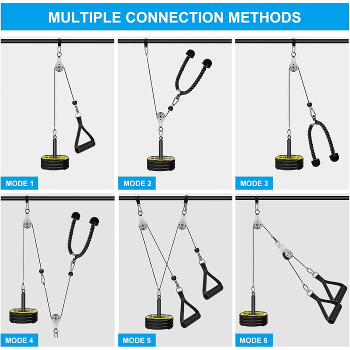 Трос Тяга Фітнес Лат Підтягування Система Шків Набір Тренажер