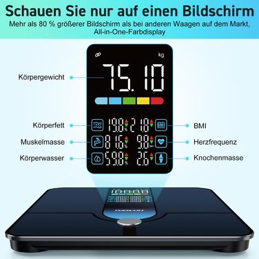 Розумні ваги INSMART 227 кг/500 фунтів 30x30 см, цифрові ваги для аналізу складу тіла з APP/Bluetooth, повноцінний сенсор, 18 показників: BMI, вага, жир, пульс, м'язова маса