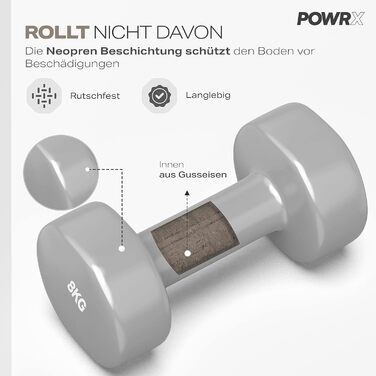 Пара вінілових гантелей (2 x 8 кг (сіра)) ідеально підходить для гімнастики Аеробіка Пілатес 0,5 кг 10 кг I Набір гантелей