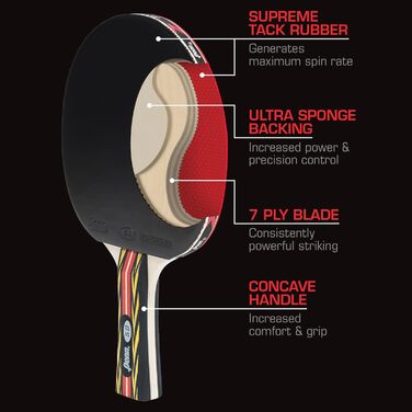 Ракетка для настільного тенісу з 7-шаровим лезом, гумою Supreme Track і ультрагубчастою спинкою, 5.0 Professional Ping Pong Paddle