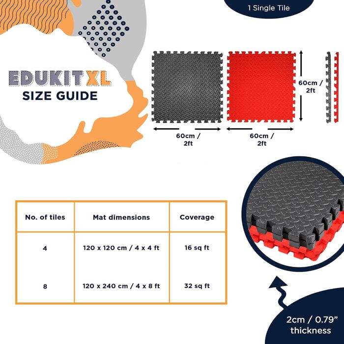 Піна мат для підлоги Edukit EXTRA, 60x60 см, 2 см, 4 шт, червоний і чорний, товстий спортивний пазл для тренажерного залу, під важке обладнання