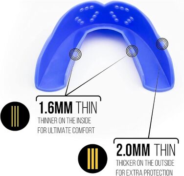 Капа захист інноваційний з оптимальною посадкою та комфортом, 3D