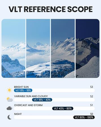 Гірськолижні окуляри OutdoorMaster Falcon Lens від ZEISS/E-QuickHue Lens, окуляри для сноуборду OTG проти запотівання, магнітна змінна лінза, снігові окуляри для чоловіків і жінок A-Hydro Pink Vlt 21 жовта лінза