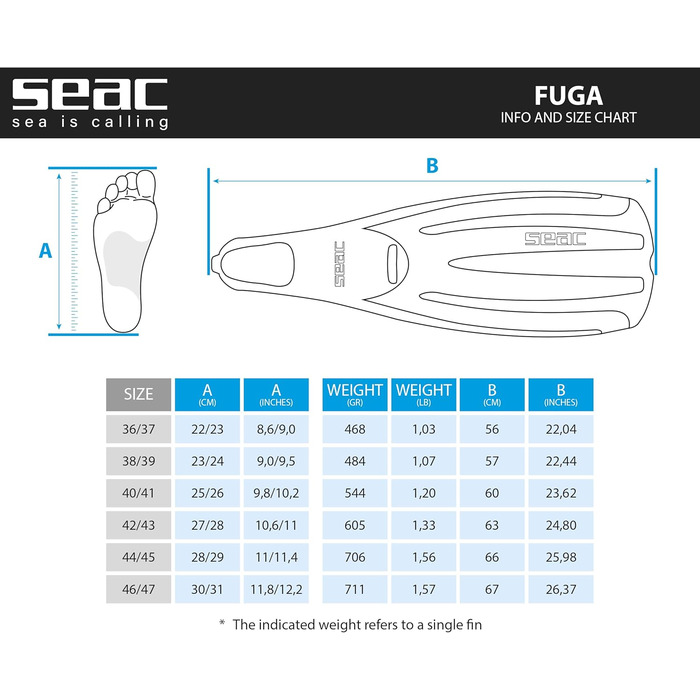 Ласти Seac Fuga, Дорослий, Закритий, 36/37, Білий