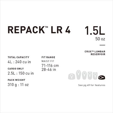 Пояс гідратації CAMELBAK Repack LR 4 л з резервуаром Camelflage 1,5 л