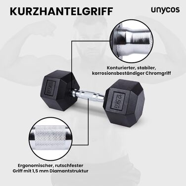 Гантелі Unycos Hexagon 2x12,5кг чавунні з гумою, Ergo Handle