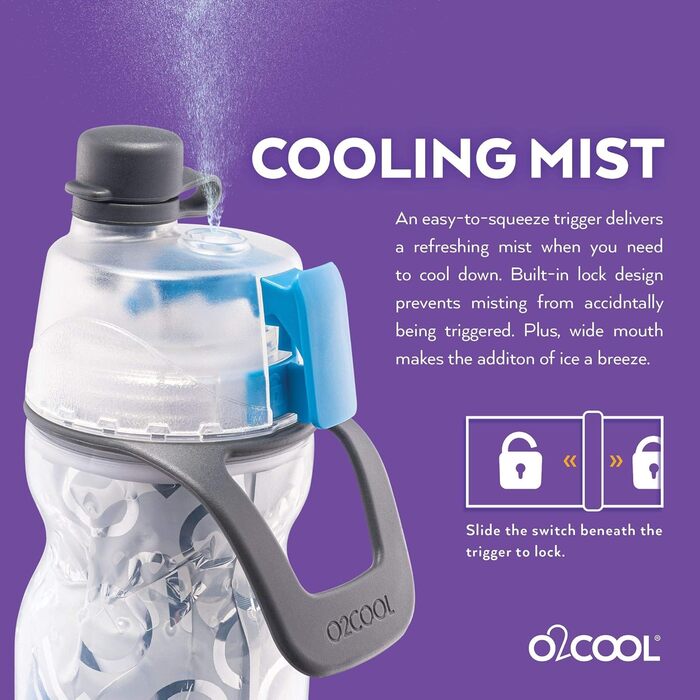 Пляшка для води O2COOL Mist 'N Sip 2в1 з туманом і функцією пиття без протікання Ombre Blue