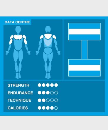 Гантелі для аквааеробіки Speedo, піна, водні вправи