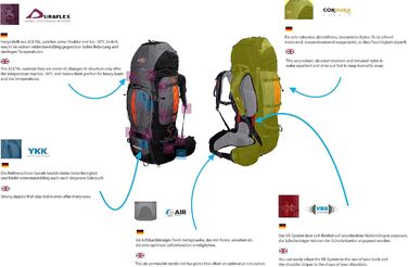 Туристичний рюкзак Mount S+ 120 л для подорожей, фронтальний і верхній вхід, з дощовиком, для жінок і чоловіків, виготовлений в ЄС