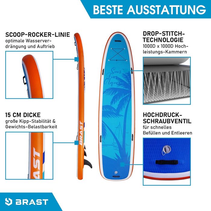 Сім'я BRAST SUP Board Надувний набір весл XXL Від 370x87x15см до 210 кг багато моделей з аксесуарами 2 шт. сидіння для байдарки 2 шт. ремінь для ніг 2 шт. рюкзак для веслування Гаваї