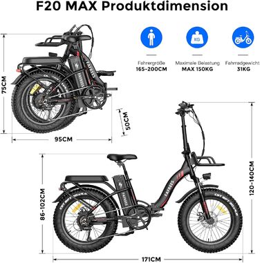 Електровелосипед Fafrees F20 Max 20