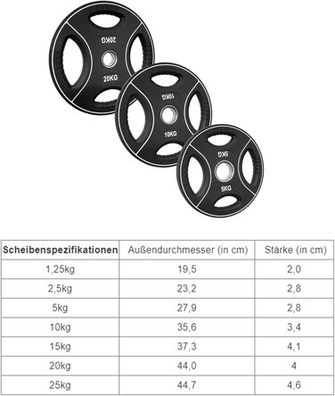 Пластини POWER-XTREME 50 мм поліуретанові з ручками, студійна якість