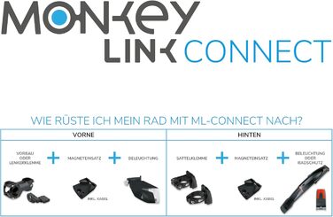 Світлодіодний комплект освітлення MonkeyLink SkyeLight 60 Люкс для електровелосипедів з BlueDoc, чорний