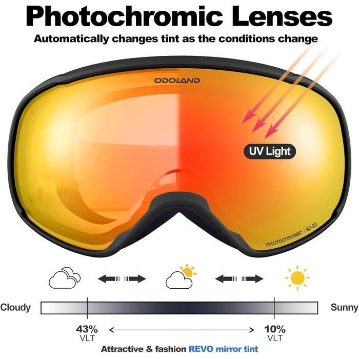 Окуляри гірськолижні Odoland, фотохромні, проти запотівання, помаранчеві