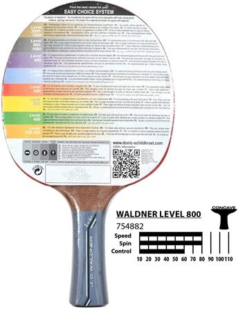 Ракетка DONIC TT WALDNER 800 ABP Grip One size