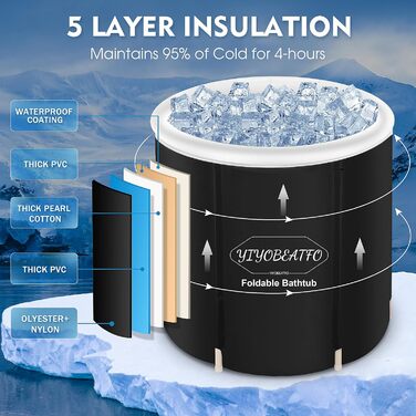 Крижана ванна для відновлення YIYOBEATFO, крижана ванна для спортсменів, складна холодна ванна на відкритому повітрі, портативна ванна з льодом для дорослих, довговічна ізольована холодна