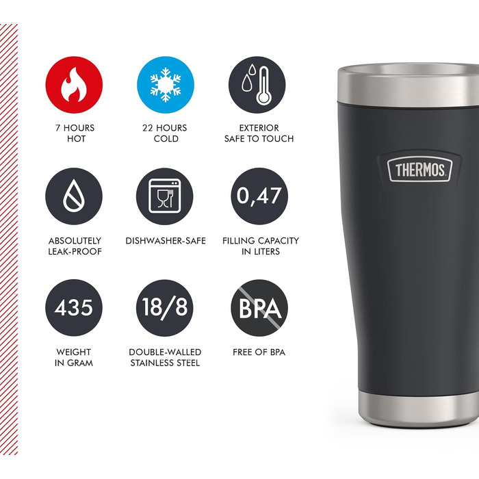 Термокружка Thermos ICON 470 мл, графітова, з нержавіючої сталі, ізотермічна, герметична, зберігає тепло 7 годин/холод 22 години, для кави, зручна для подорожей, BPA-free, можна мити в посудомийці