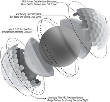 М'ячі для гольфу Titleist Pro V1 2019, упаковка 3 шт.