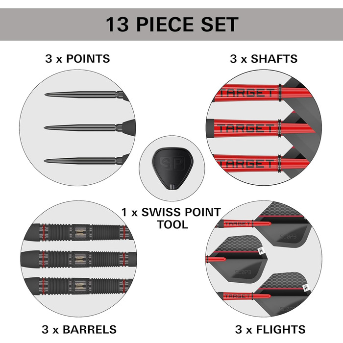 Приціл Swiss Point Steeldarts 90 вольфрам 23G Barrel 02