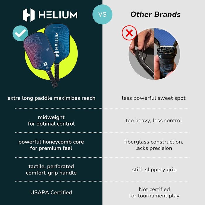 Набір ракеток Helium Pro Pickleball вуглецеве волокно, USAPA, легкий