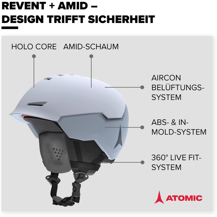 Гірськолижний шолом ATOMIC Revent AMID - унісекс для дорослих - Custom Fit & Precise Fit - Чудовий захист від ударів - Інноваційна система вентиляції (51-55 см, світло-сірий)