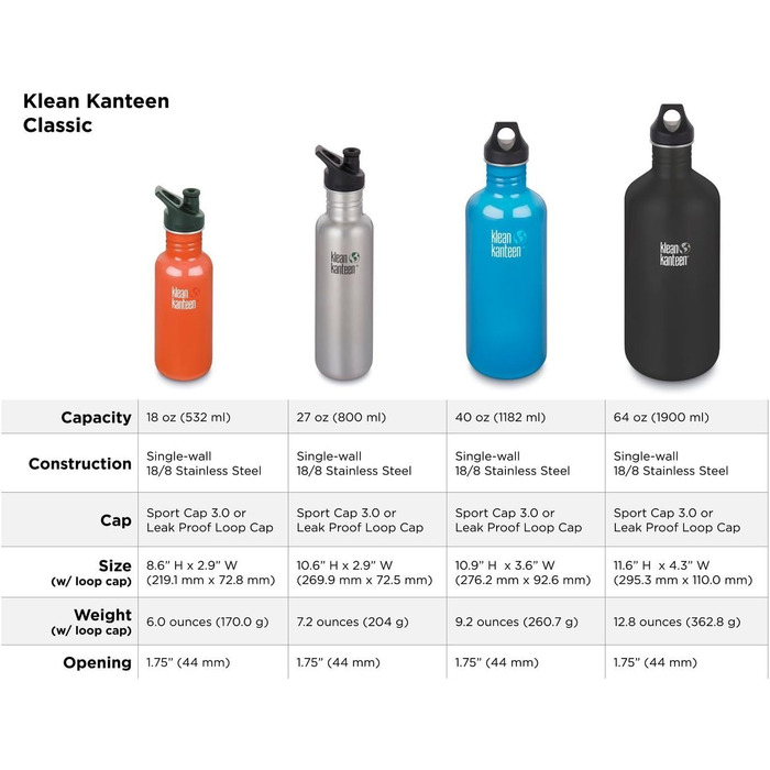 Класична пляшка для води Klean Kanteen, нержавіюча сталь, приливний басейн, один розмір