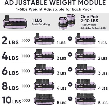 Обтяжувачі щиколотки APEXUP 10 фунтів пастельно-фіолетові для фітнесу