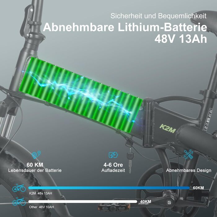 Електровелосипед  KAISDA K2M, 20", 48В 13Ач, 75 км, 7 швидкостей