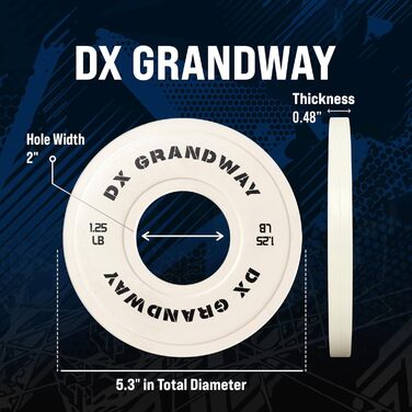 Набір вагових пластин DX Grandway Fitness Change (0,6-4,5 кг) X2